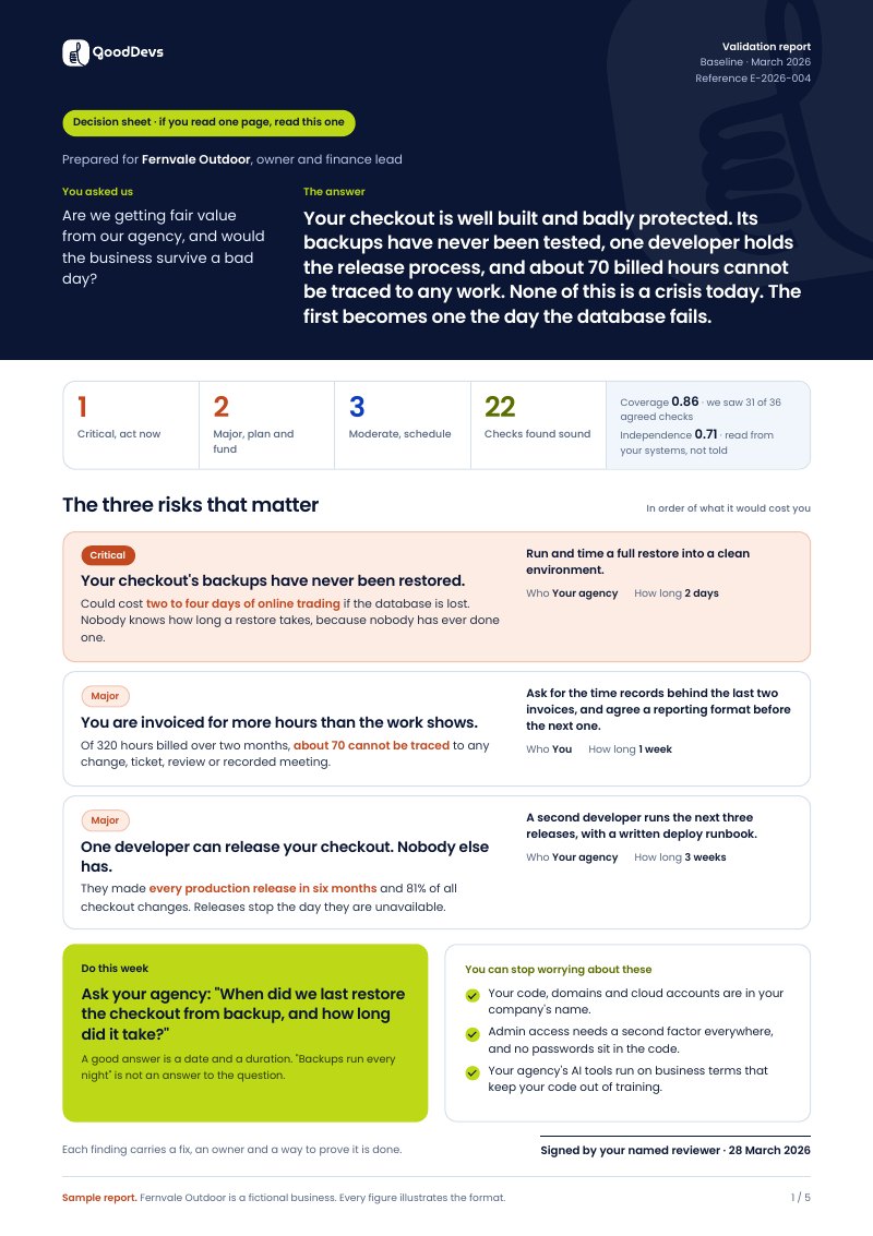 Page one of the sample report: the answer to the owner's question, the three risks that matter with what each could cost and who fixes it, the one thing to do this week, and what the owner can stop worrying about.